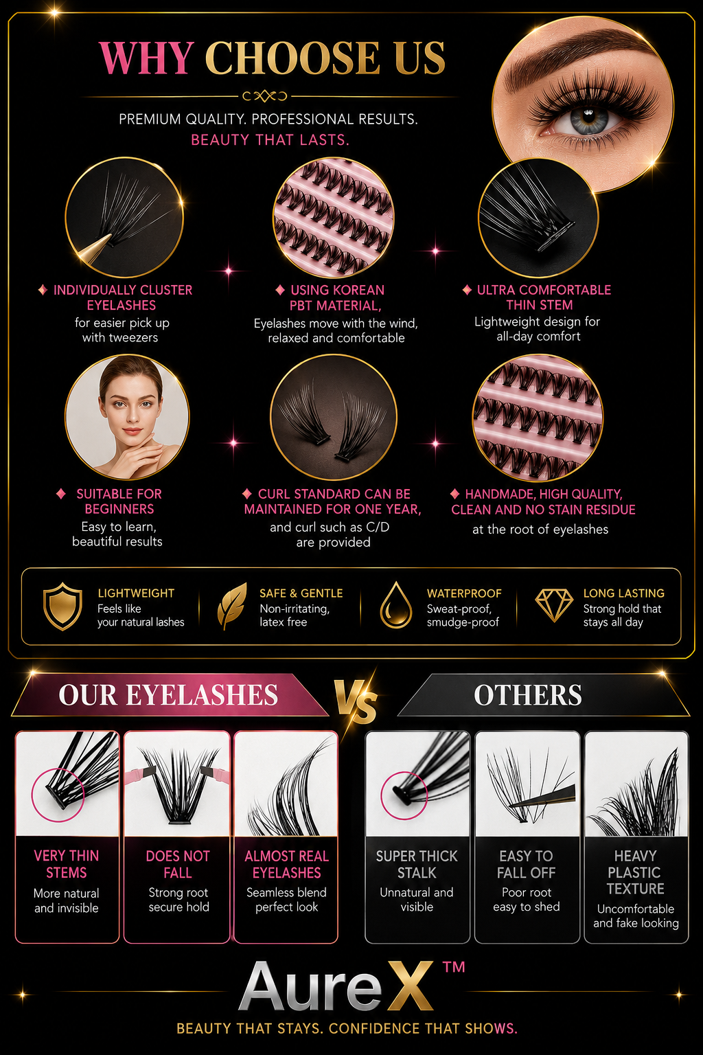AureX™ DIY Lash Extension Kit – 200pcs