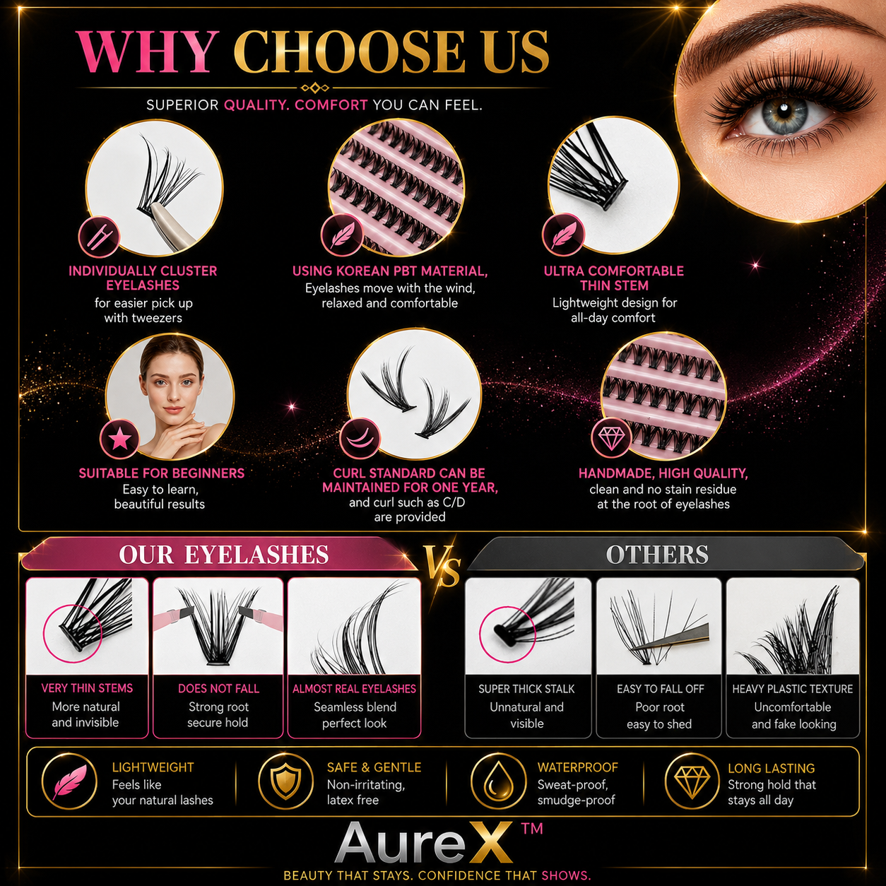 AureX™ DIY Lash Extension Kit – 200pcs