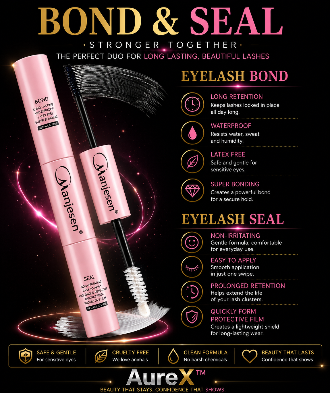 AureX™ DIY Lash Extension Kit – 200pcs