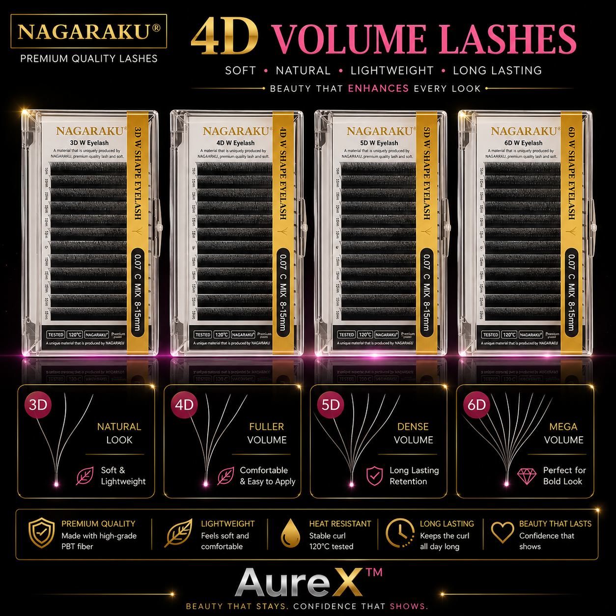 AureX™ Bloom 3D–6D Premade Lash Fans