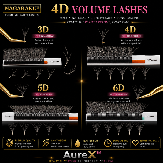 AureX™ Bloom 3D–6D Premade Lash Fans