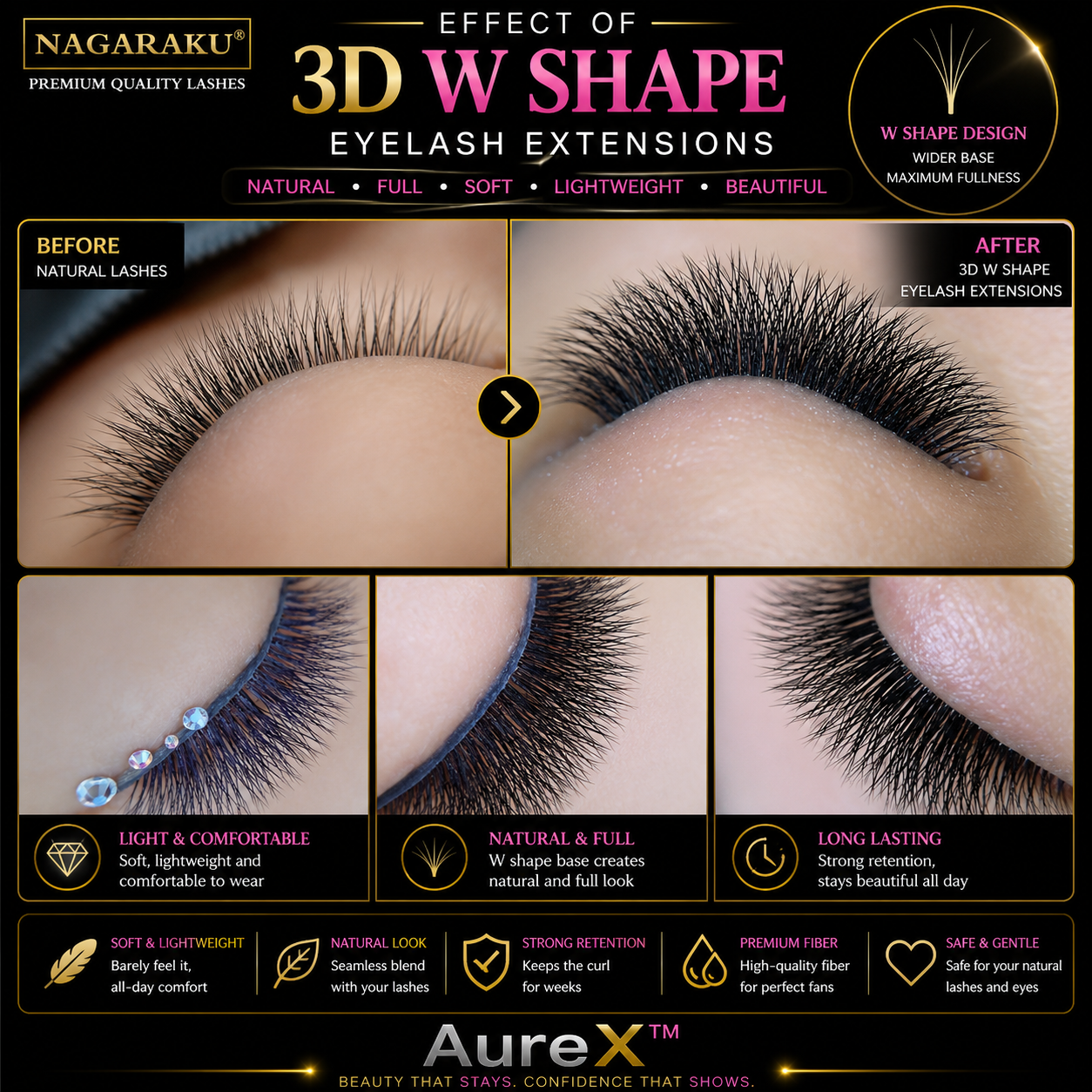 AureX™ Bloom 3D–6D Premade Lash Fans