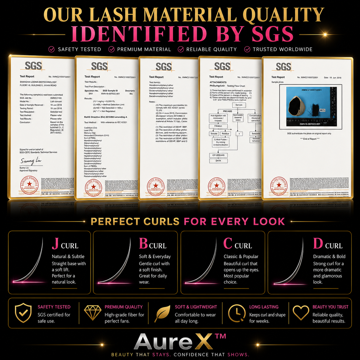 AureX™ Bloom 3D–6D Premade Lash Fans