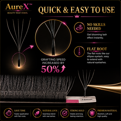 AureX™ Bloom 3D–6D Premade Lash Fans