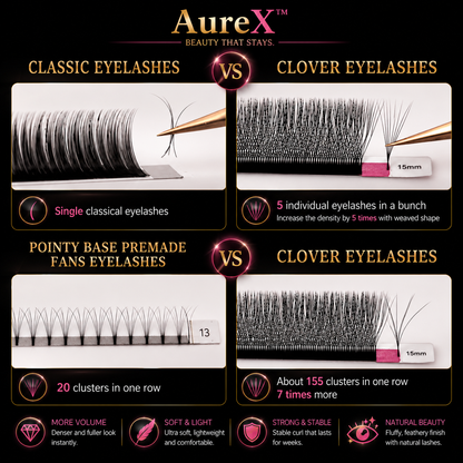 AureX™ Bloom 3D–6D Premade Lash Fans