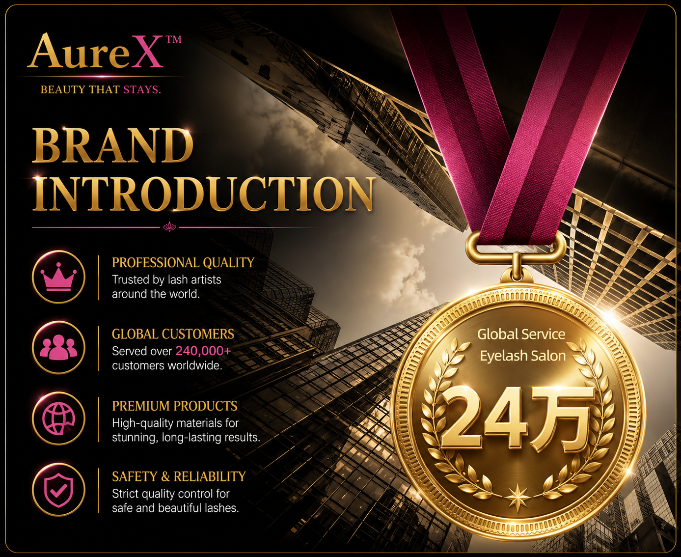 AureX™ Bloom 3D–6D Premade Lash Fans
