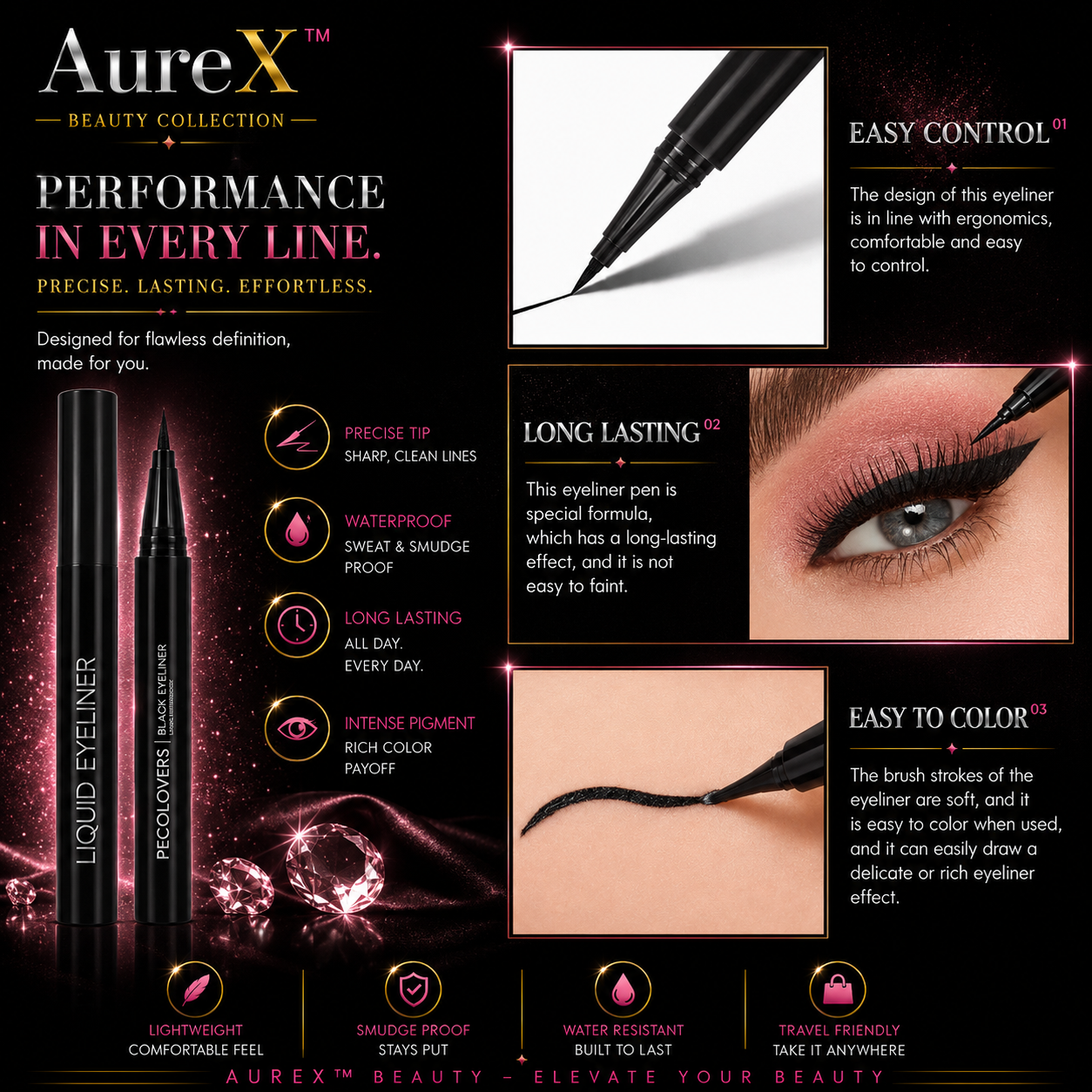 AureX™ Ultra-Fine Liquid Eyeliner Set