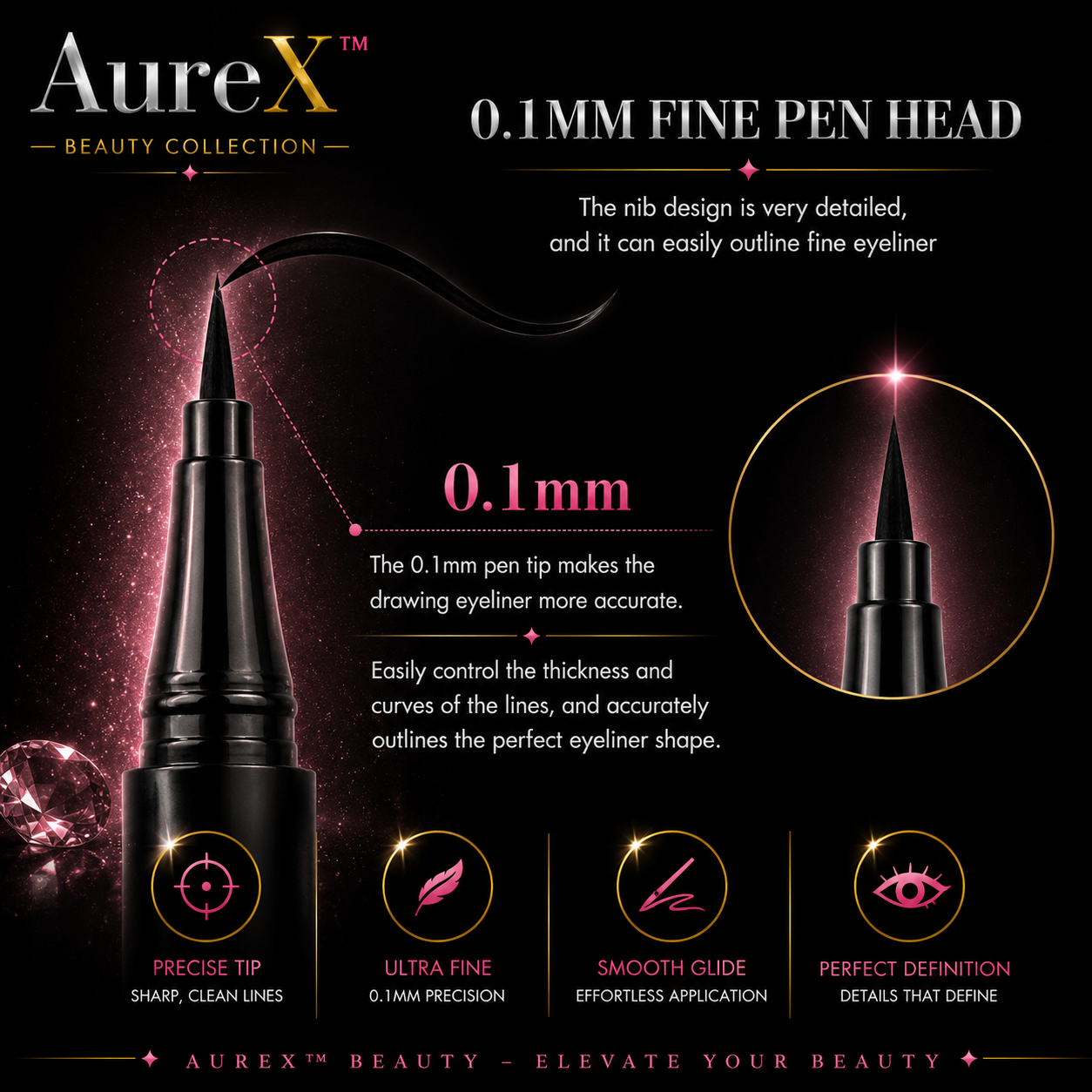 AureX™ Ultra-Fine Liquid Eyeliner Set