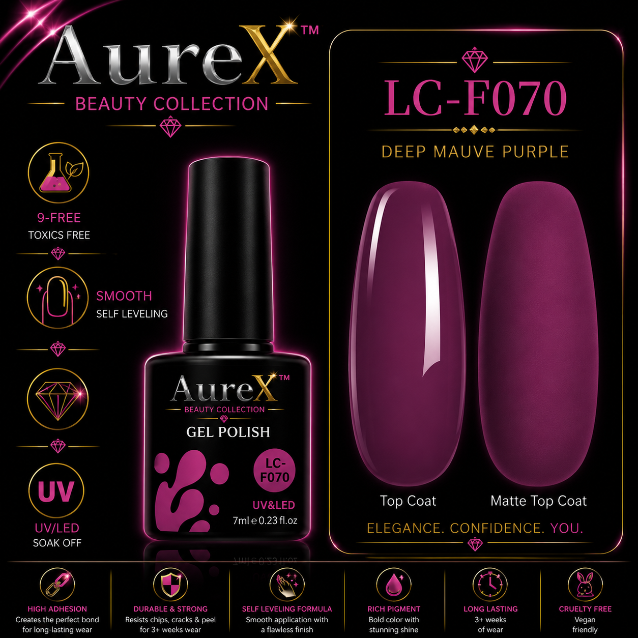 AureX™ 129-Color Gel Nail Set