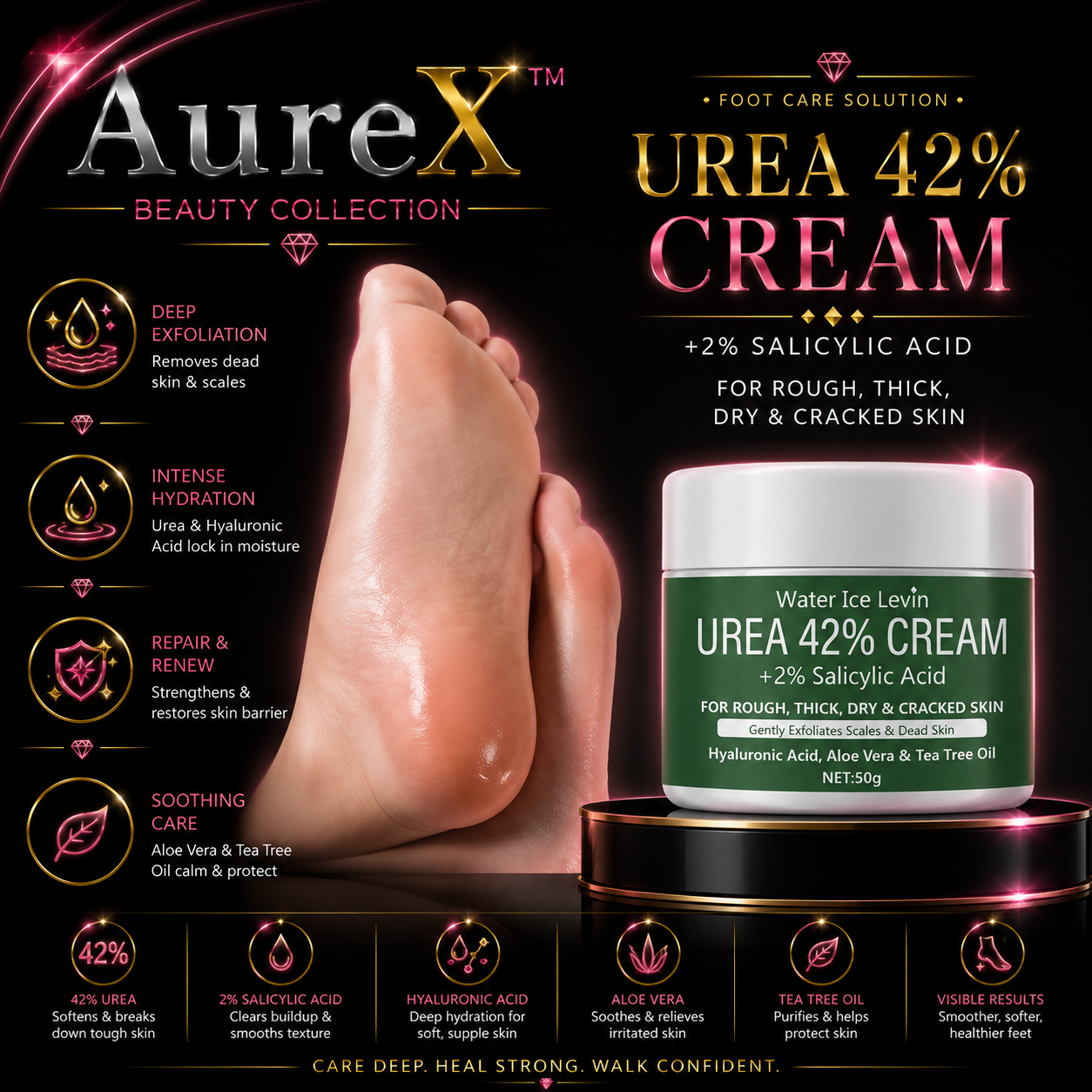 AureX™ Urea & Salicylic Foot & Hand Cream
