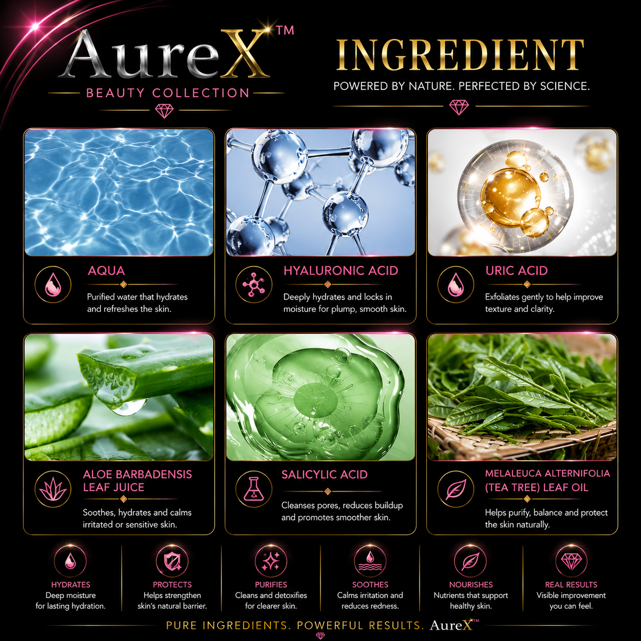 AureX™ Urea & Salicylic Foot & Hand Cream