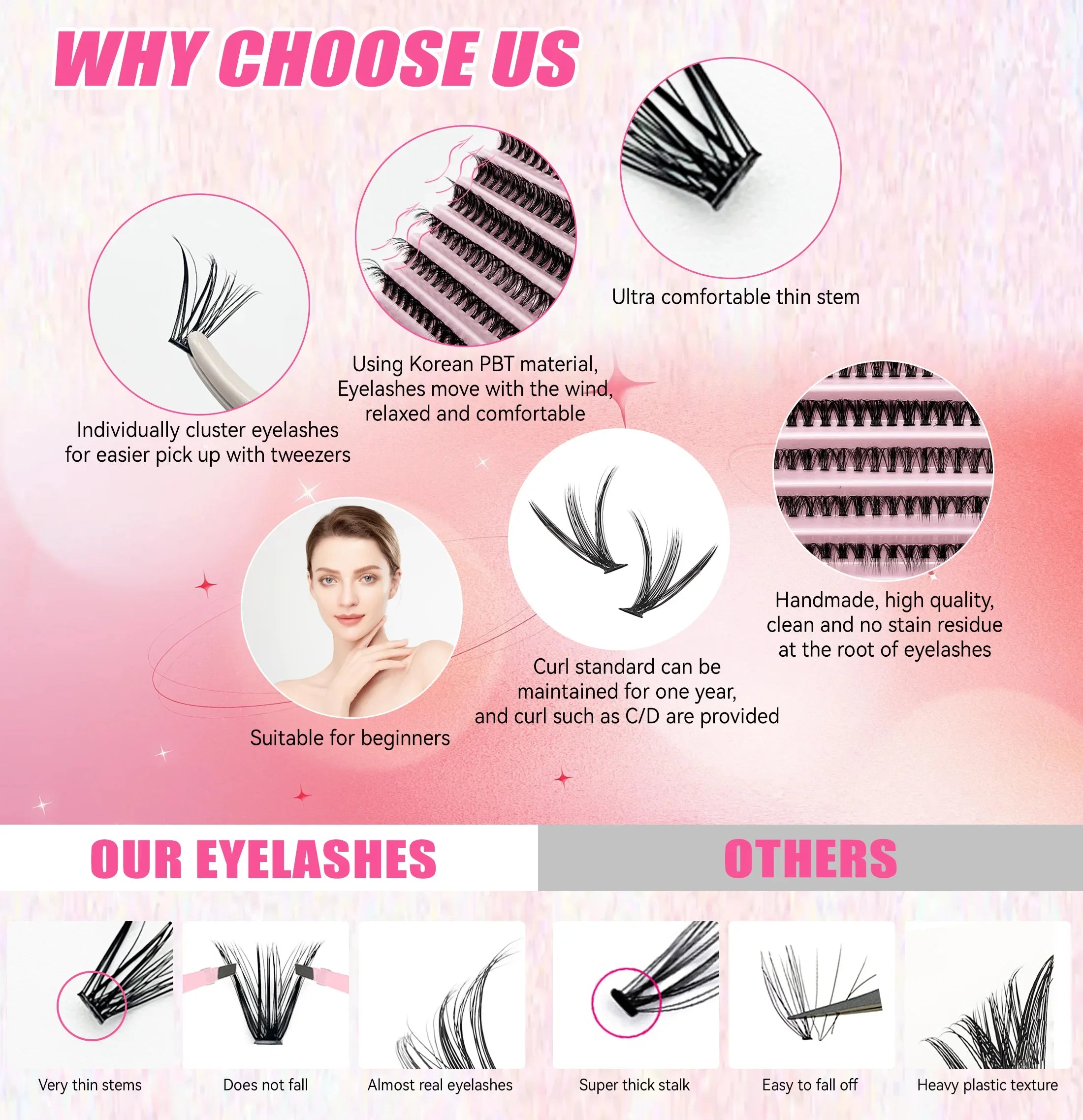 AureX™ DIY Lash Extension Kit – 200pcs