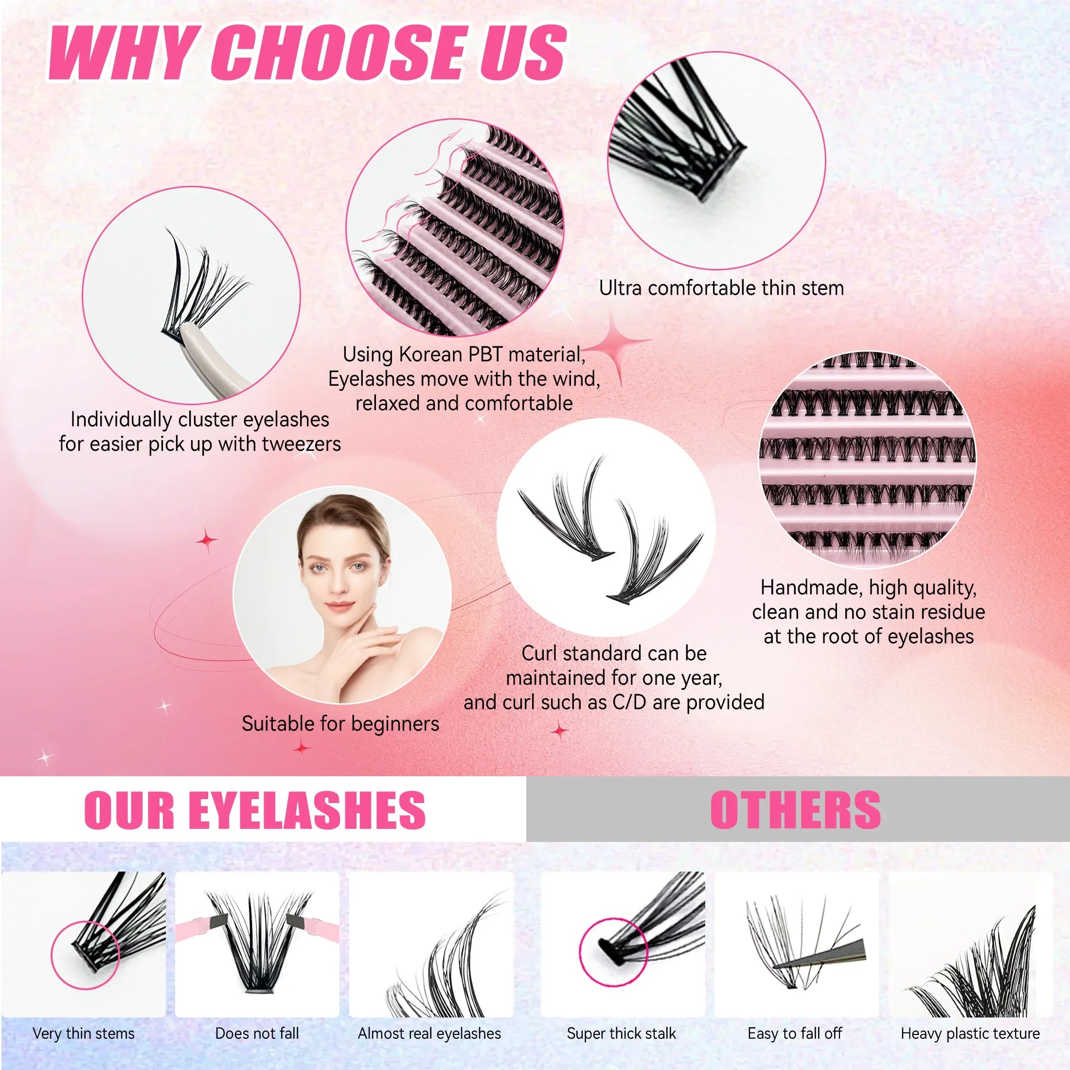 AureX™ DIY Lash Extension Kit – 200pcs