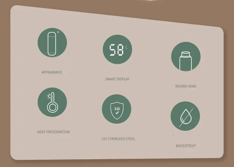 AureX™ TempGuard Thermos 500ML