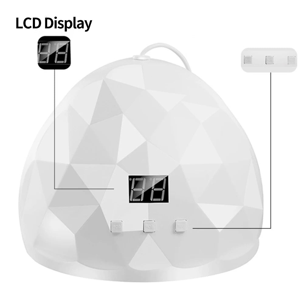 AureX™ LULAA 88W UV Nail Lamp