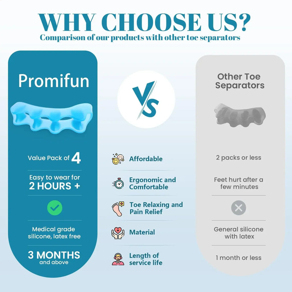 AureX™ Toe Corrector Silicone Pads