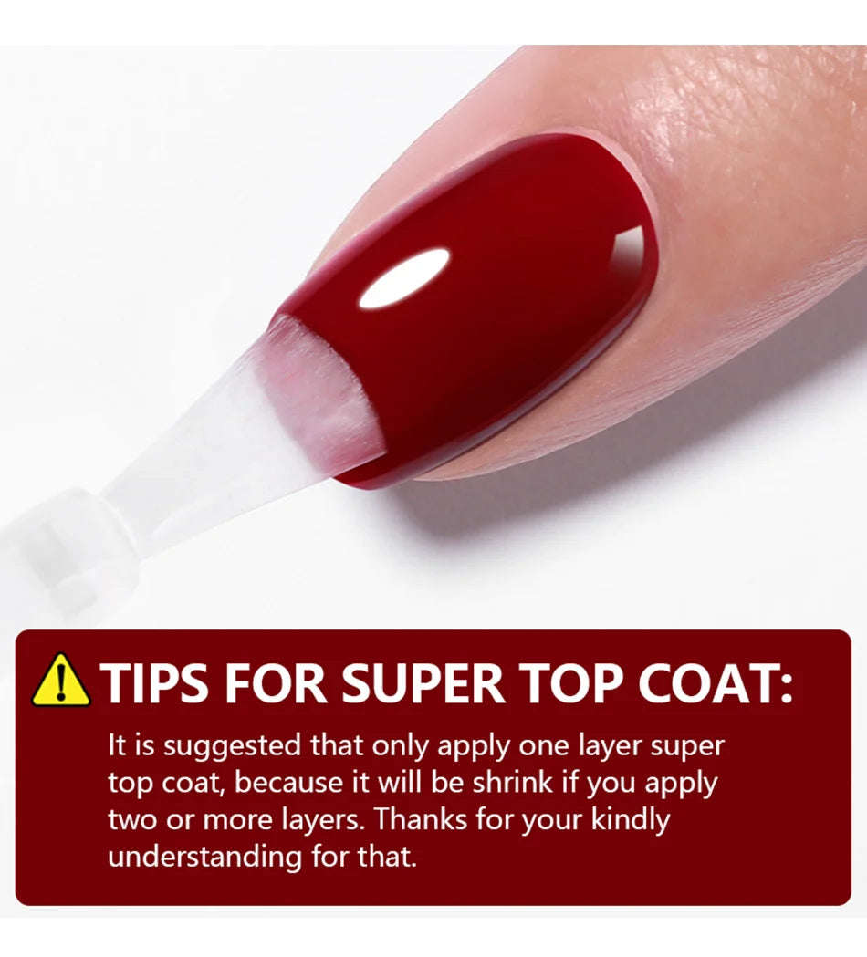 AureX™ Rubber Gel Base & Top Coat