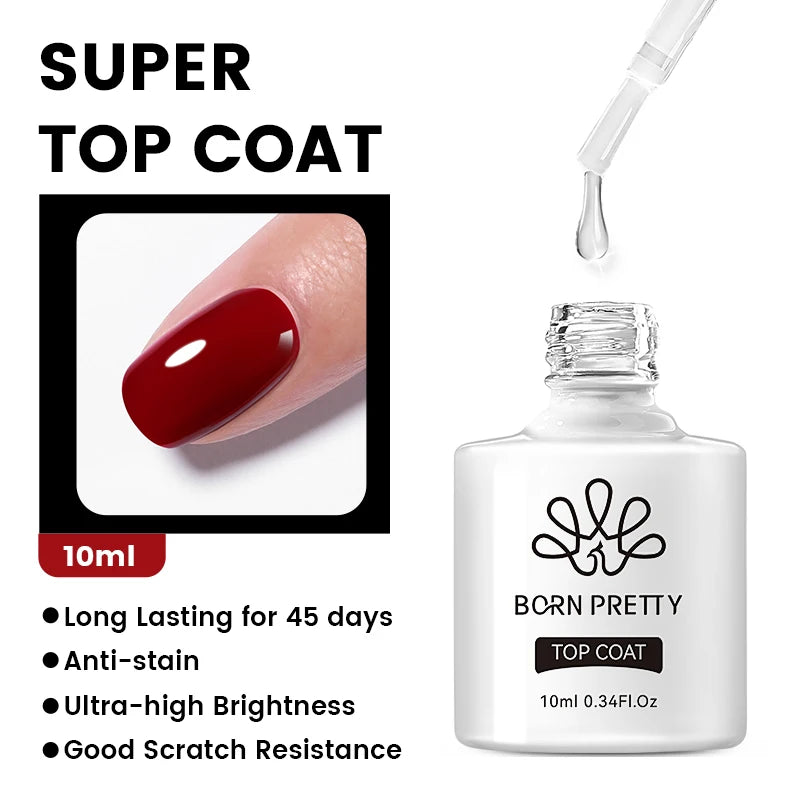 AureX™ Rubber Gel Base & Top Coat