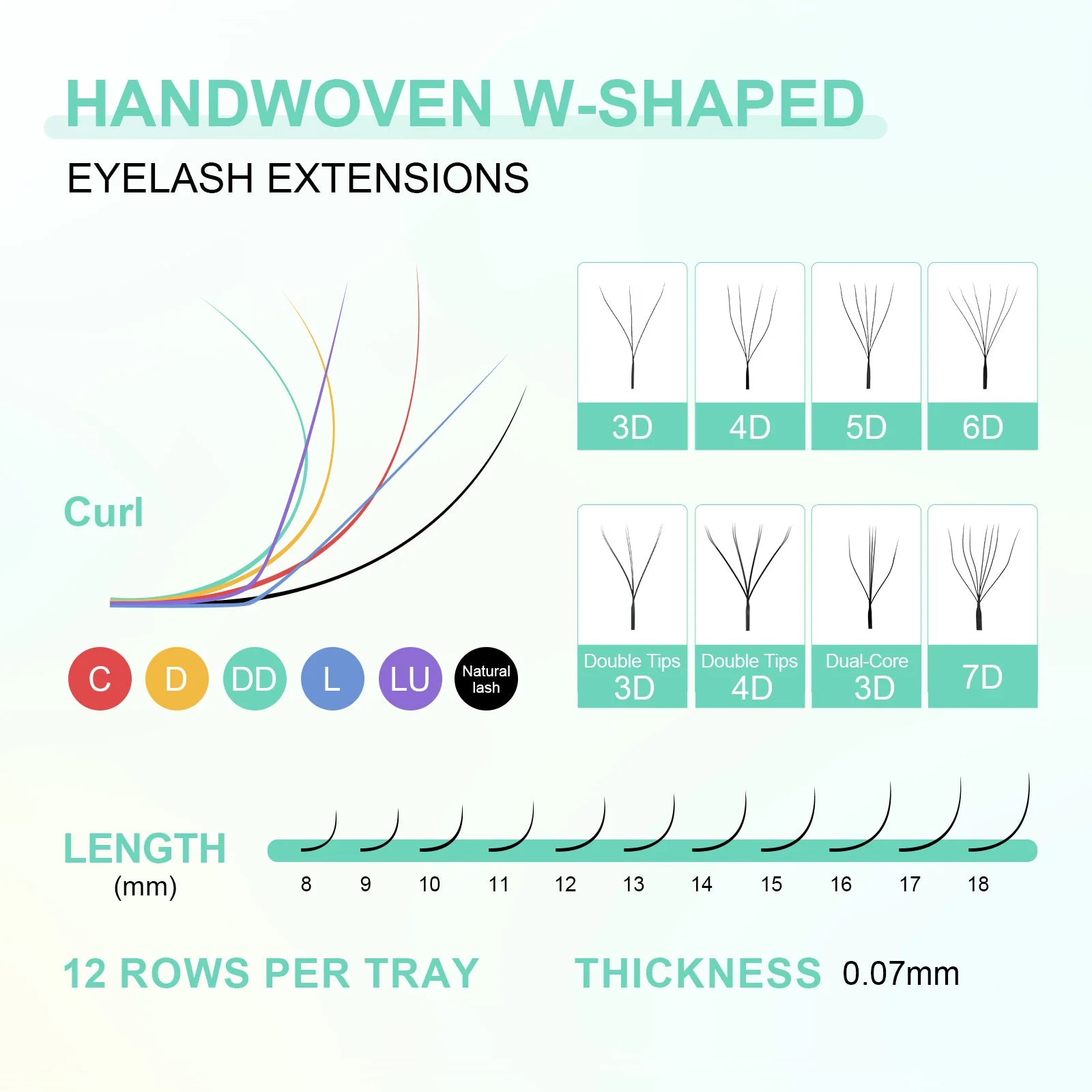 AureX™ Bloom 3D–6D Premade Lash Fans