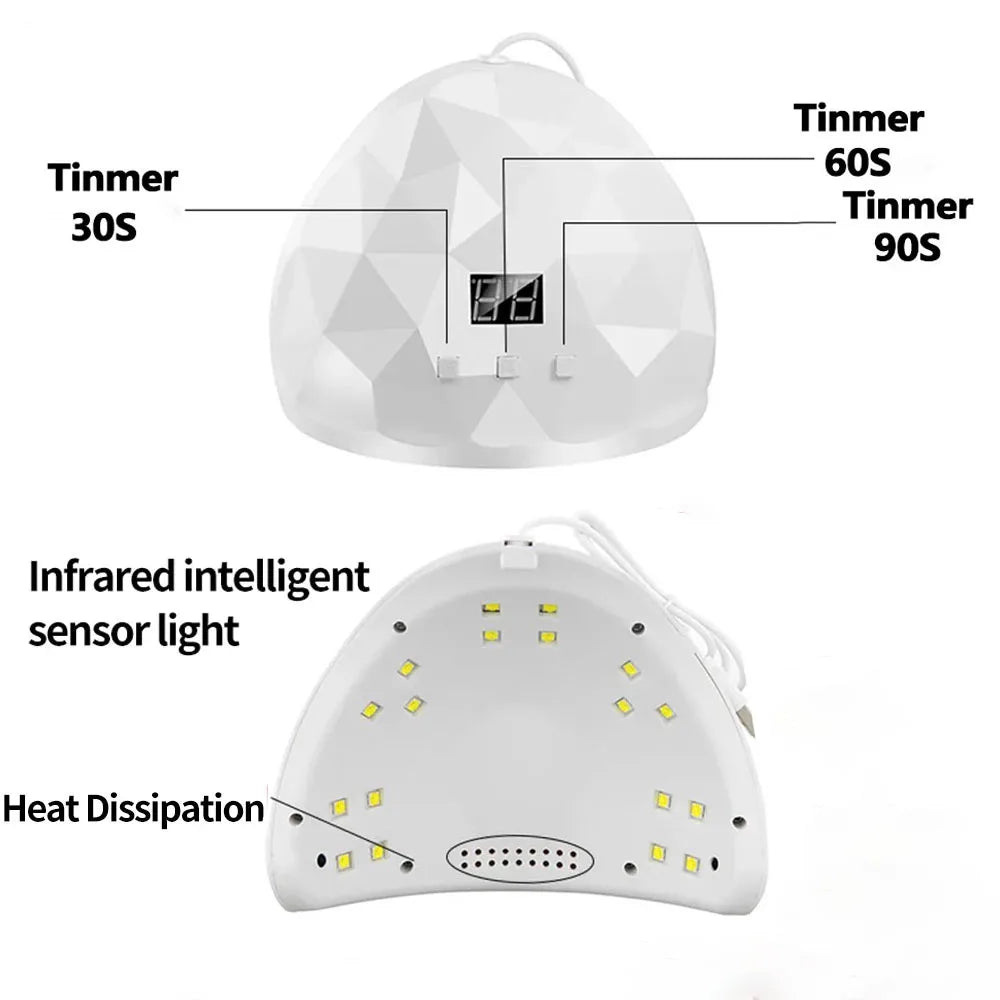 AureX™ LULAA 88W UV Nail Lamp