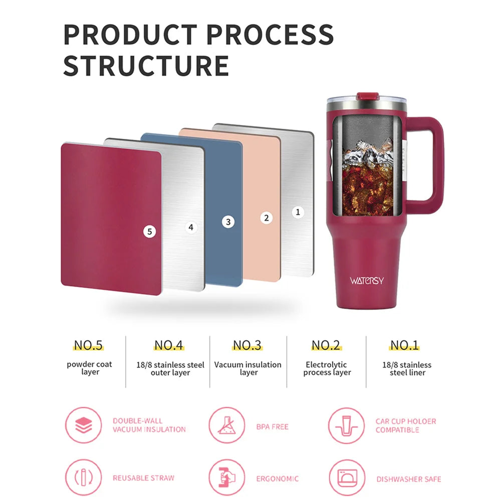 AureX™ ChillMax Tumbler