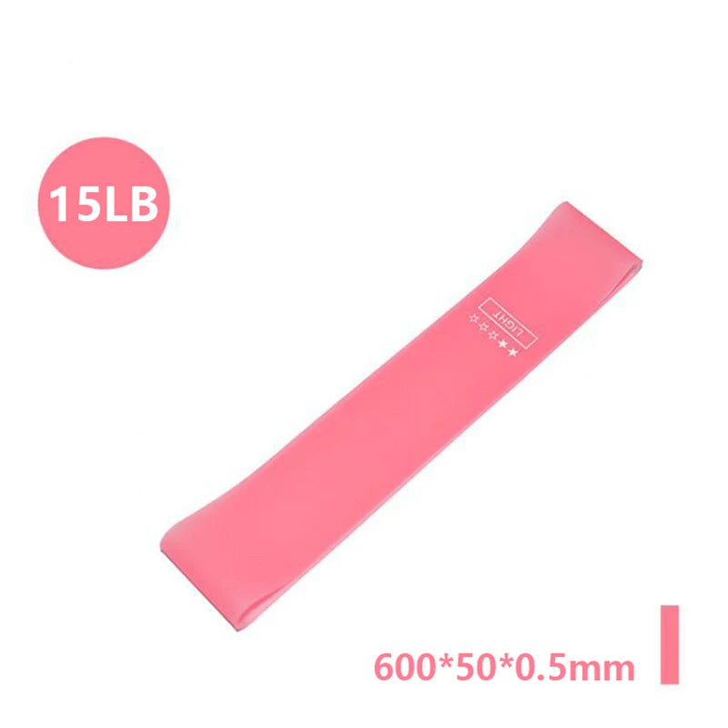 AureX™ FlexBand Set