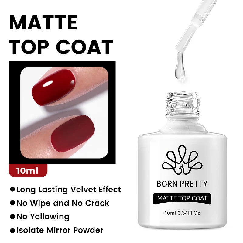 AureX™ Rubber Gel Base & Top Coat