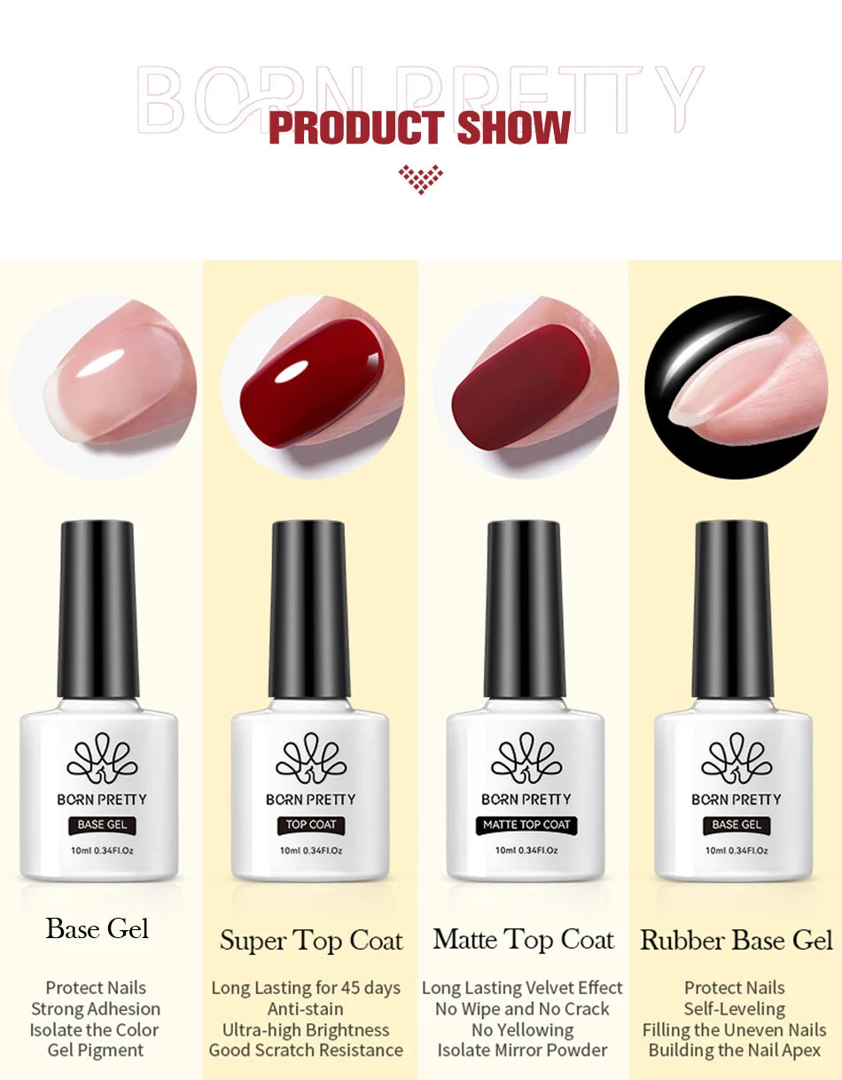 AureX™ Rubber Gel Base & Top Coat