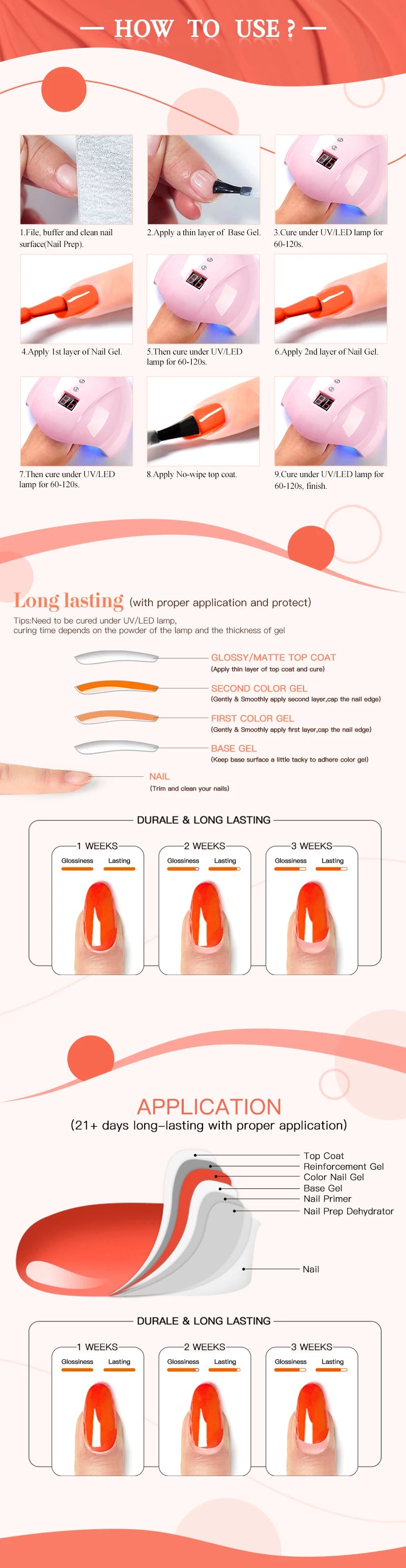 AureX™ DIY Gel Nail Kit