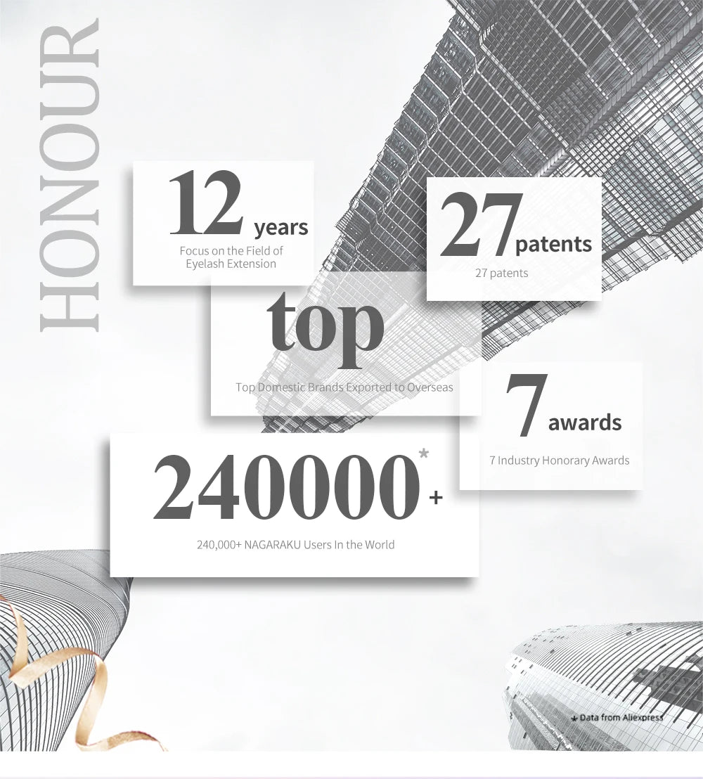 AureX™ Bloom 3D–6D Premade Lash Fans